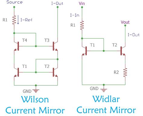 Current Mirror Circuit: Wilson and Widlar Current Mirroring Techniques ...