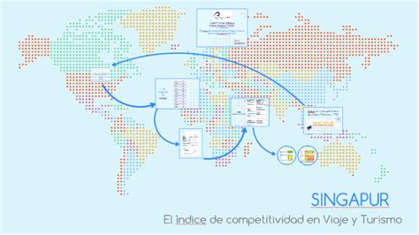 Informe de Competitividad en Viaje y Turismo by Irene Ciaffoncini on Prezi