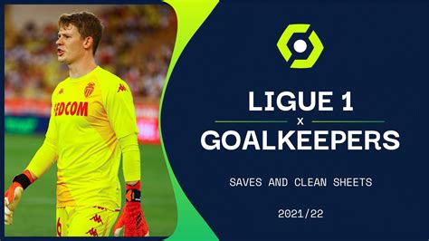 Most Ligue 1 saves and clean sheets 2021/22: Top 10 standings for this ...