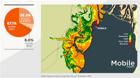 Mobile Storm Surge Map | These maps represent the storm surg… | Flickr