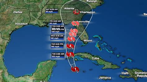 Hurricane Tracker Ian