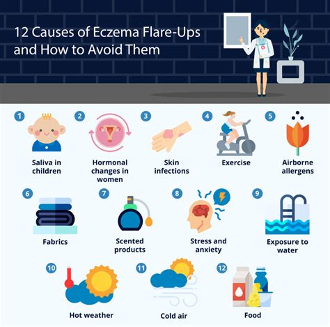 12 Causes of Eczema Flare-Ups and How to Avoid Them - Neurodermitis App