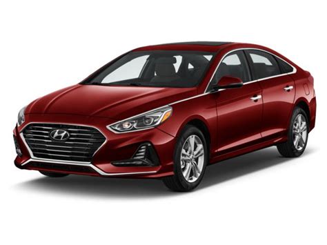 2018 Hyundai Sonata Exterior Colors | U.S. News