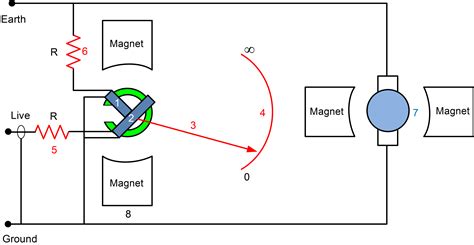 Megohmmeter Circuit Diagram