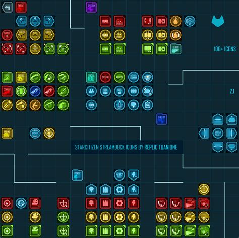 Star Citizen Icons for Stream Deck – Community Hub