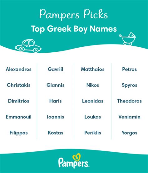 Greek Gods Names And Meanings