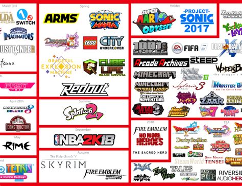 Nintendo Switch Games List