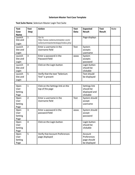 43 Test Case Templates / Examples from TOP Software Companies ᐅ TemplateLab