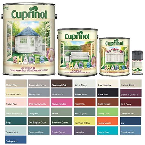 Cuprinol Garden Shades Paint Chart