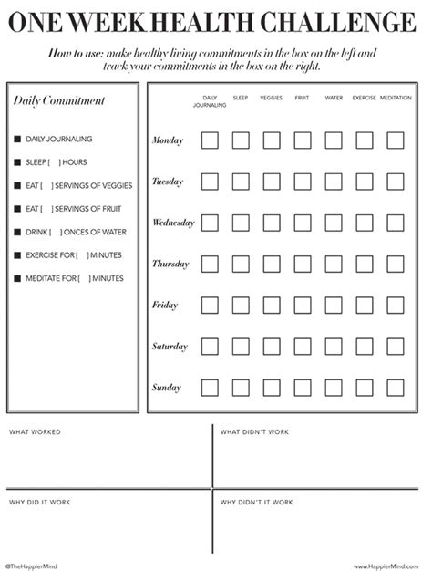 Free Printable Personal Growth Worksheets | Happier Mind Journal ...