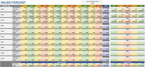 Hotel Budgeting And Forecasting Template