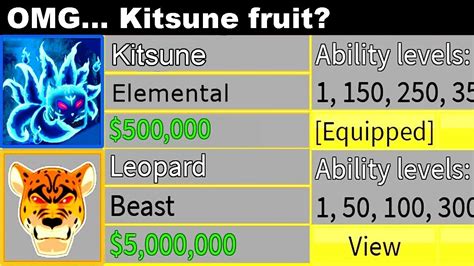 Really.... Admin Updated Mythical KITSUNE Fruit in Blox Fruits? - YouTube