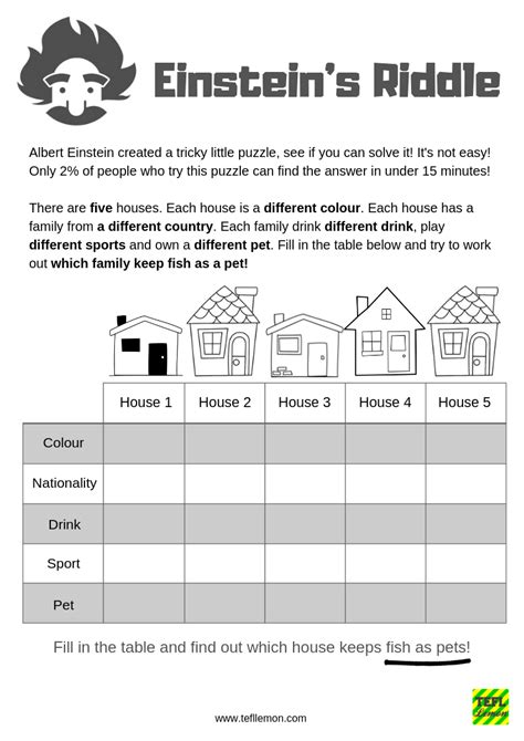 Albert Einstein's Riddle Has Been Turned Into A Fun Esl Lesson For ...