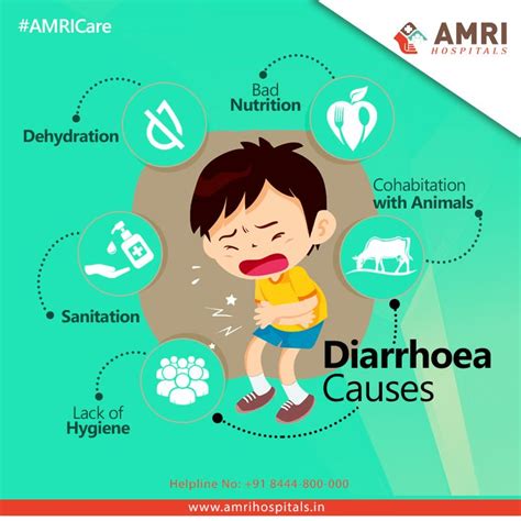 Diarrhea is a medical condition in which the frequency of bowel ...