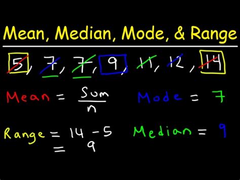 Mean Median Mode Range Examples