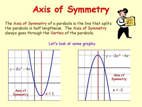 Quadratic Functions A Quadratic Function is an equation