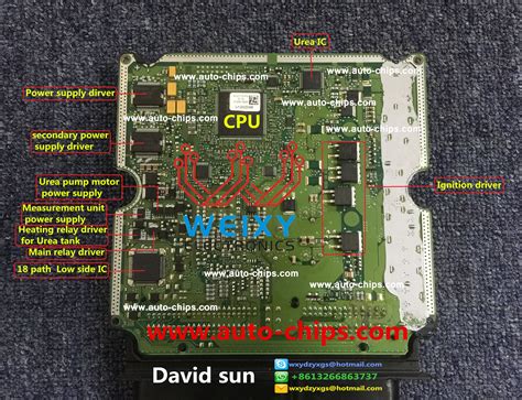 ECU Inner Board Functional Diagram for EDC17CV44-54