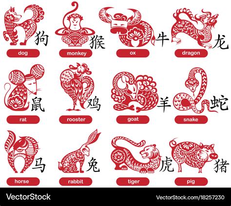 12 chinese zodiac signs Royalty Free Vector Image