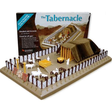 The Tabernacle Model Kit