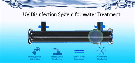 New Water Treatment Technology: UV Disinfection - Sensorex Liquid ...