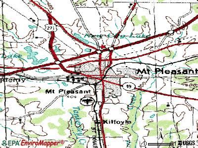 Mount Pleasant, Texas (TX 75455) profile: population, maps, real estate ...