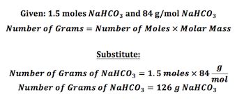 What is Molar Mass? - Definition, Formula & Examples - Video & Lesson ...