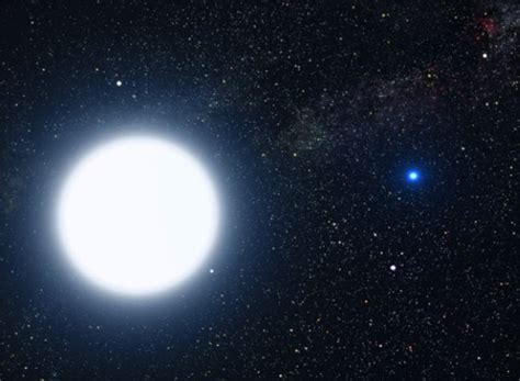 Sirius | The Brightest Star in the Sky | Pictures, Facts, and Location