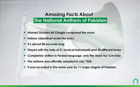 National Anthem of Pakistan & The Lesser Known Facts! | Zameen Blog