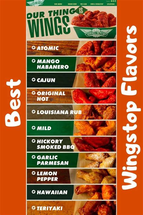 mango habanero sauce recipe wingstop - Rhea Mackie