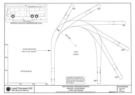 Coach Turning Radius | Turn ons, Fire trucks, Semi trailer