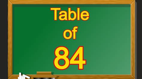 Table of 84 | Multiplication Table Eighty Four | 84 ka Table | 84 ka ...