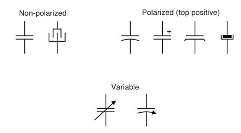 Wiring Diagram Capacitor Symbol - Wiring Diagram