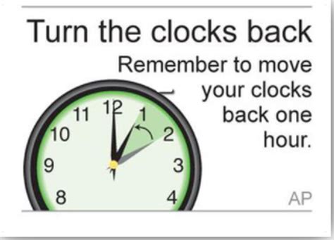 Daylight Savings 2023: When does Daylight Saving Time end and clocks ...