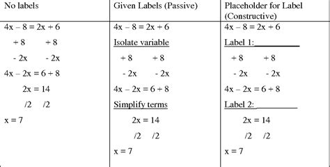 Figure 2 from Using Subgoal Learning and Self-Explanation to Improve ...