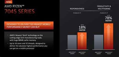 'Phoenix' and 'Dragon Range' Arrive! AMD Outlines Ryzen 7000 Mobile ...