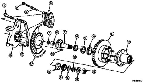 Wheel bearing hub assembly diagram - 1996 Ford F250 Crew Cab | Fixya