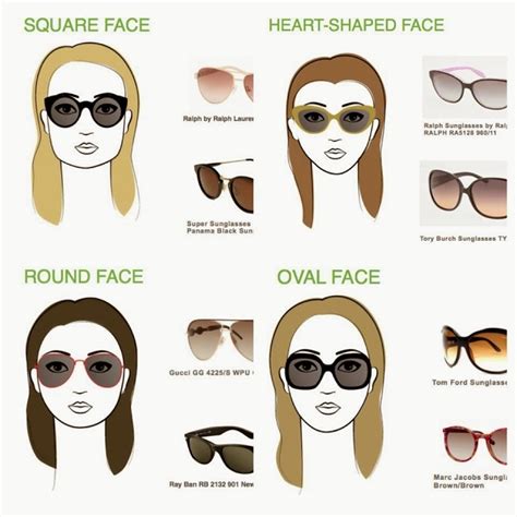 Suited Sunglasses for Your Face Shape - AllDayChic