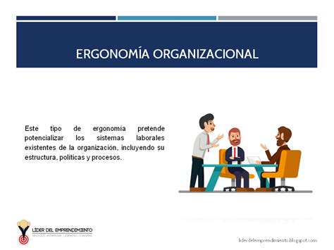 Ergonomia Ejemplos