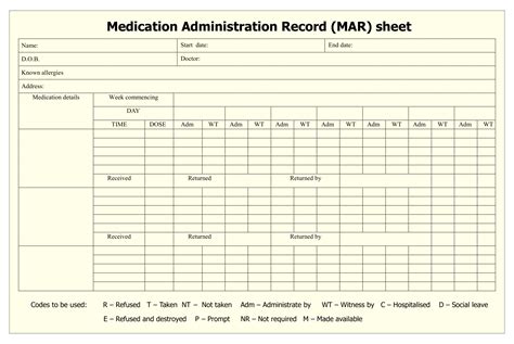 Printable Large Print Medication Administration Record