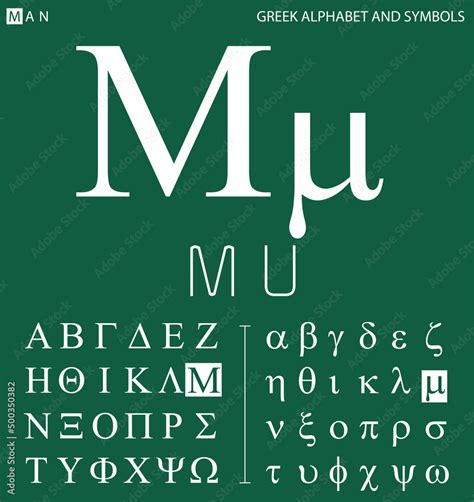 Greek alphabet and symbols, mu letter with pronunciation Stock Vector ...