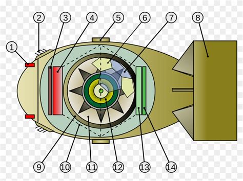 File - Fatman Inner1 - Svg - Fat Man Bomb Cross Section, HD Png ...