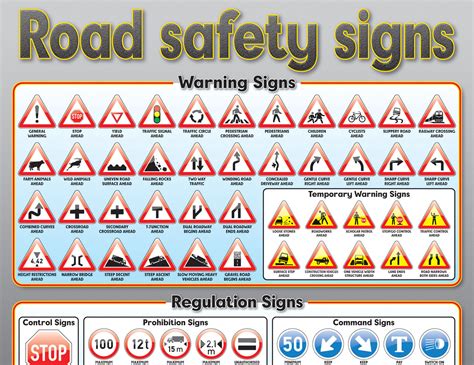 Road Safety Signs And Symbols