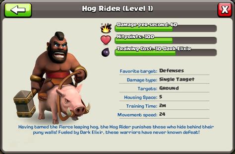 Hog Rider - Clash of Clans Wiki - Wikia