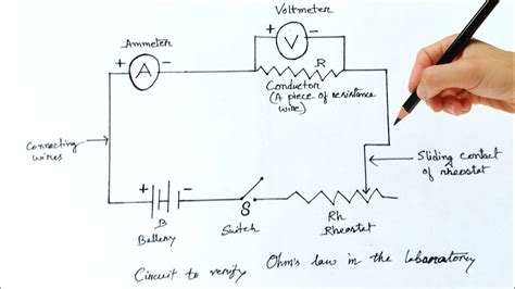 Ohm's Law With Circuit Diagram