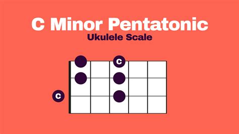 Minor Pentatonic Scale for Ukulele | Ukulele Go