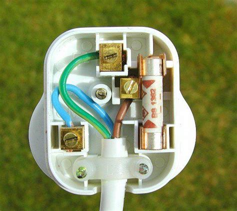 How to Wire a Plug Safely (UK and Irish Type) | Wiring a plug ...