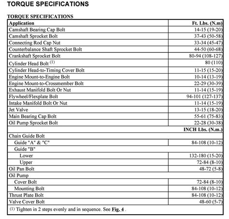 Torque Specs For 2007 Ford 5.4 Engine