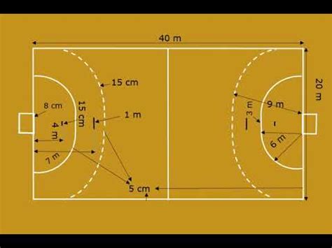 Handball Court Diagram