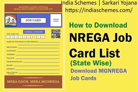 NREGA Job Card List 2020-21 | MGNREGA Works List | Nrega.nic.in ...