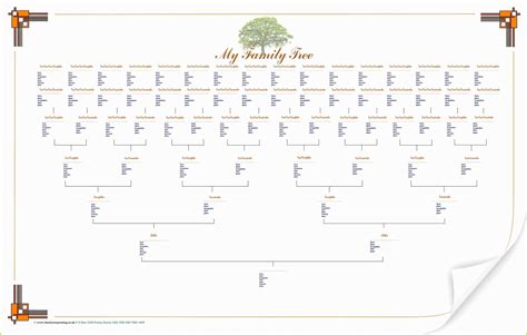 Free Family Tree Chart Templates